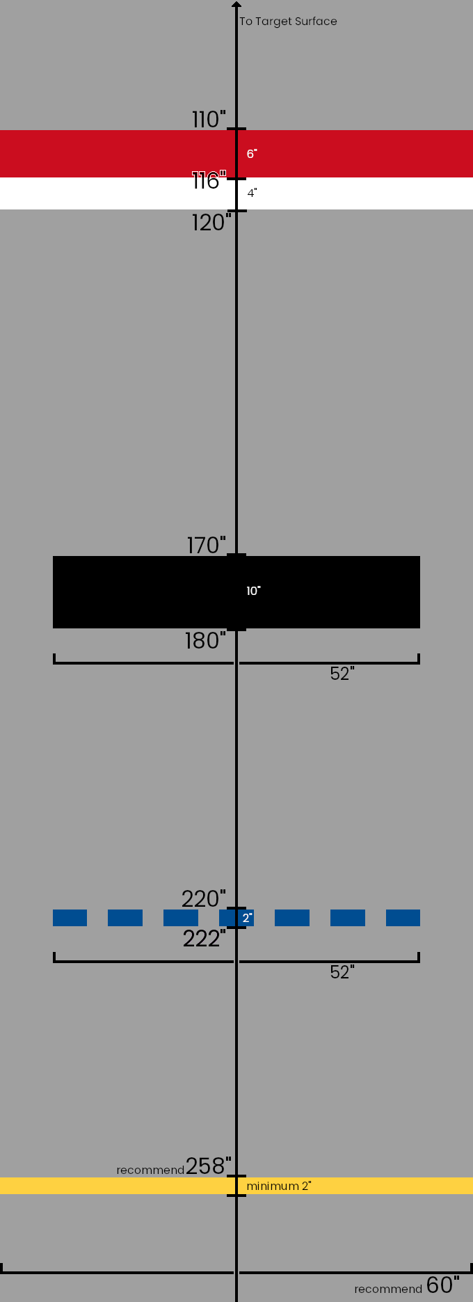 Floor_Lines_Diagram_Imperial IATF Floor Lines
