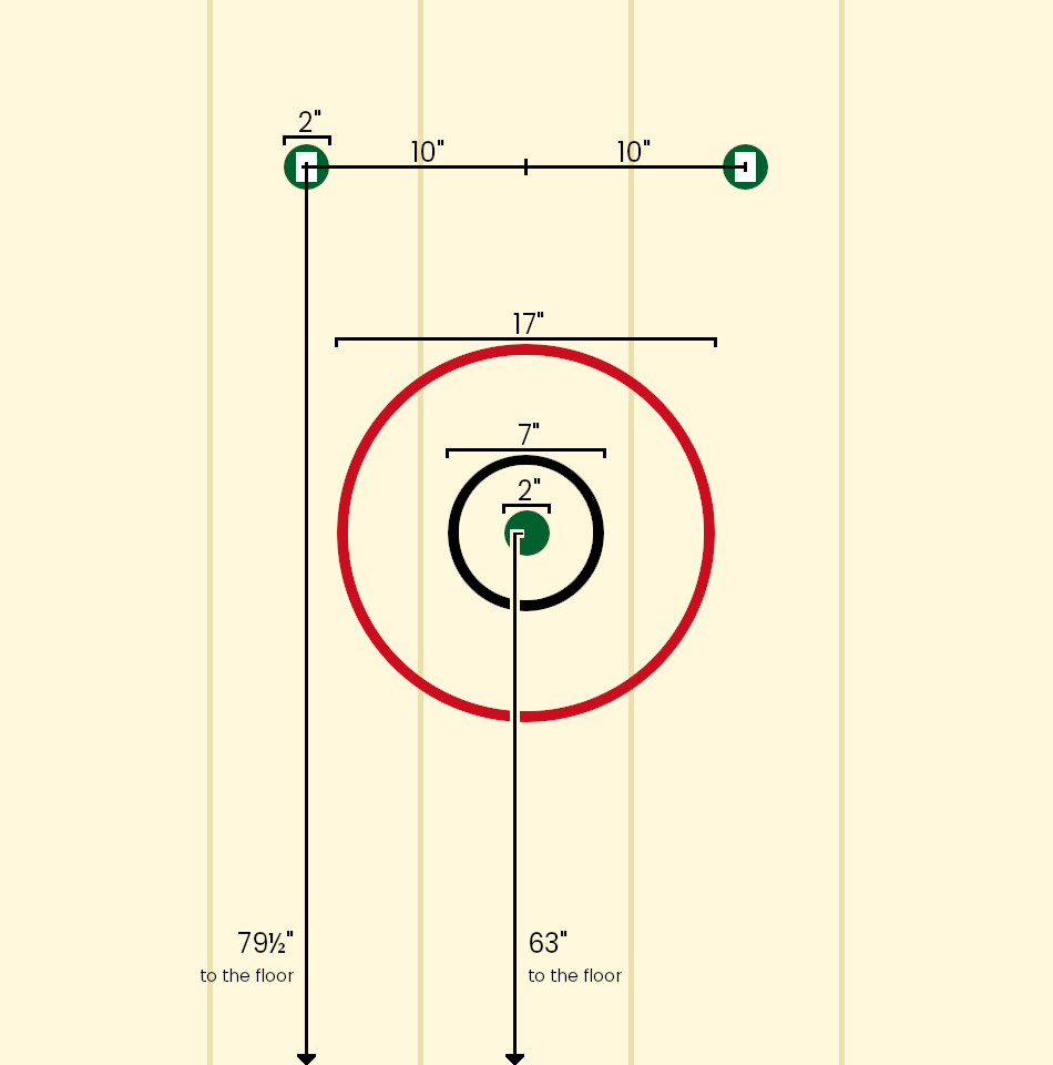 IATF_Knives_Target_Diagram_Imperial IATF Knives Target Diagram